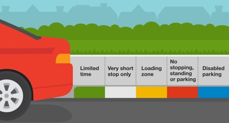 curb colors meaning1 e1748916810323